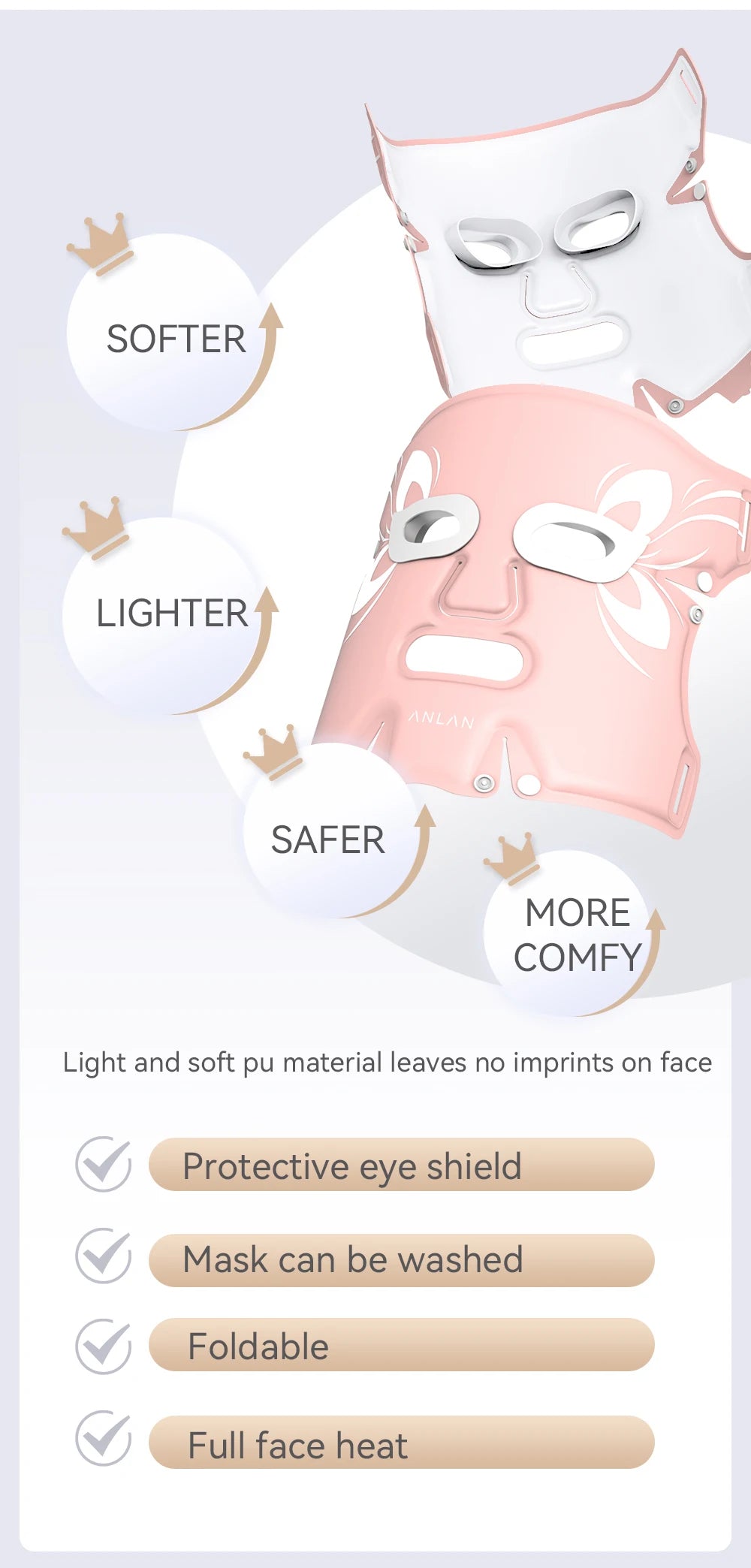 New LED Beauty Mask – Photon Energy Skin Rejuvenation