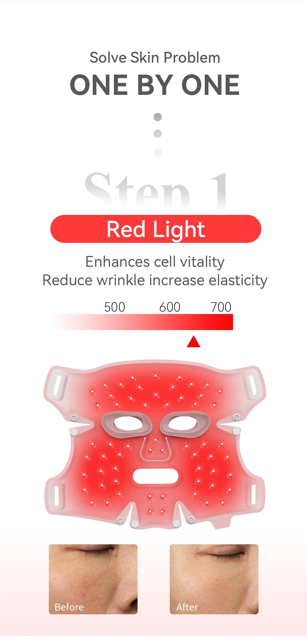New LED Beauty Mask – Photon Energy Skin Rejuvenation