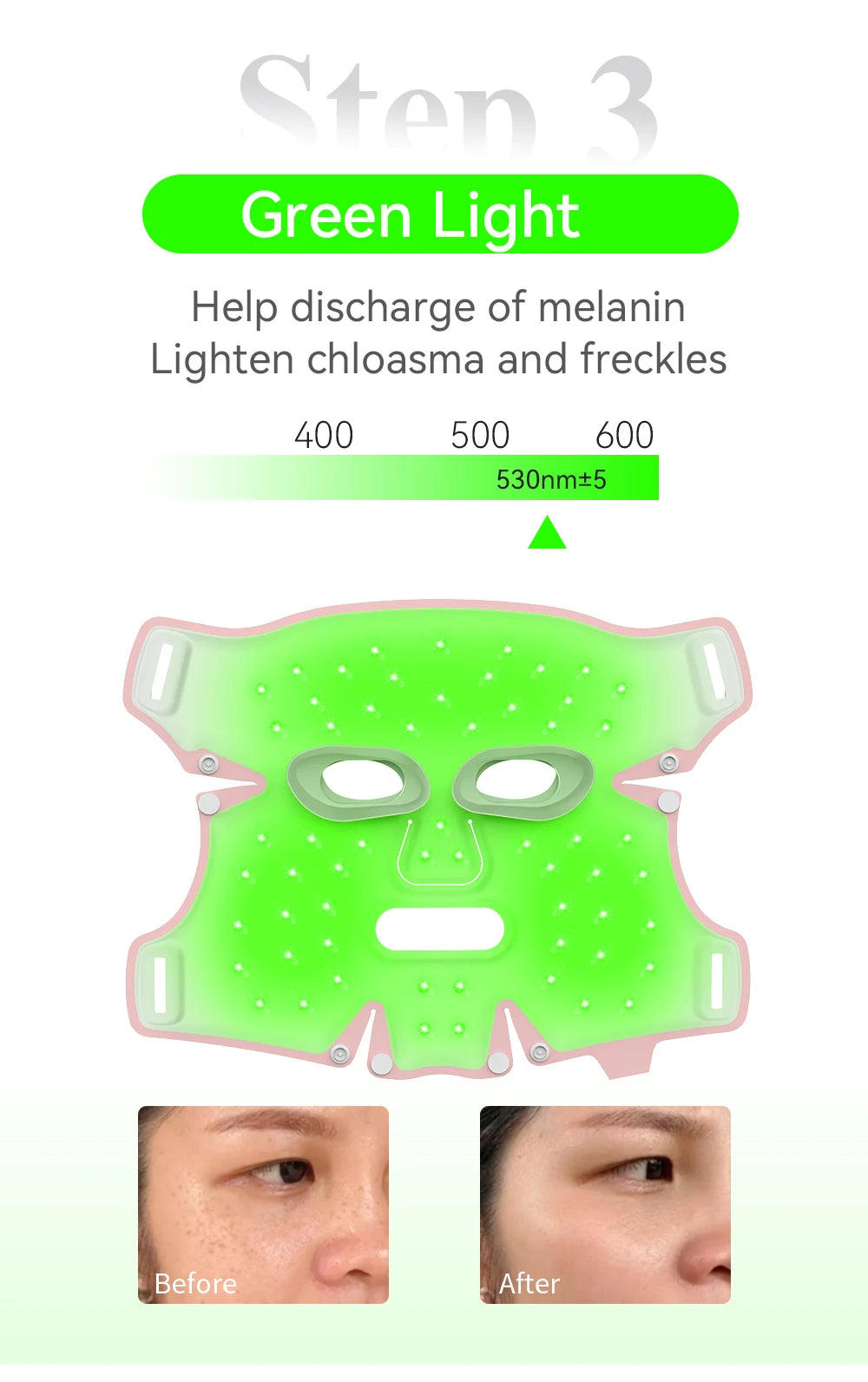New LED Beauty Mask – Photon Energy Skin Rejuvenation