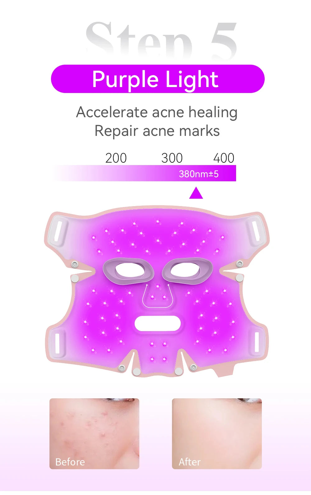 New LED Beauty Mask – Photon Energy Skin Rejuvenation
