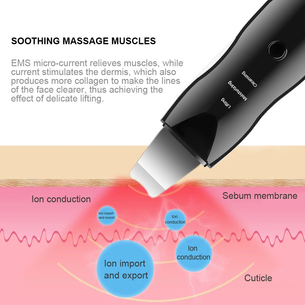 Ultrasonic Blackhead Remover & Skin Scrubber