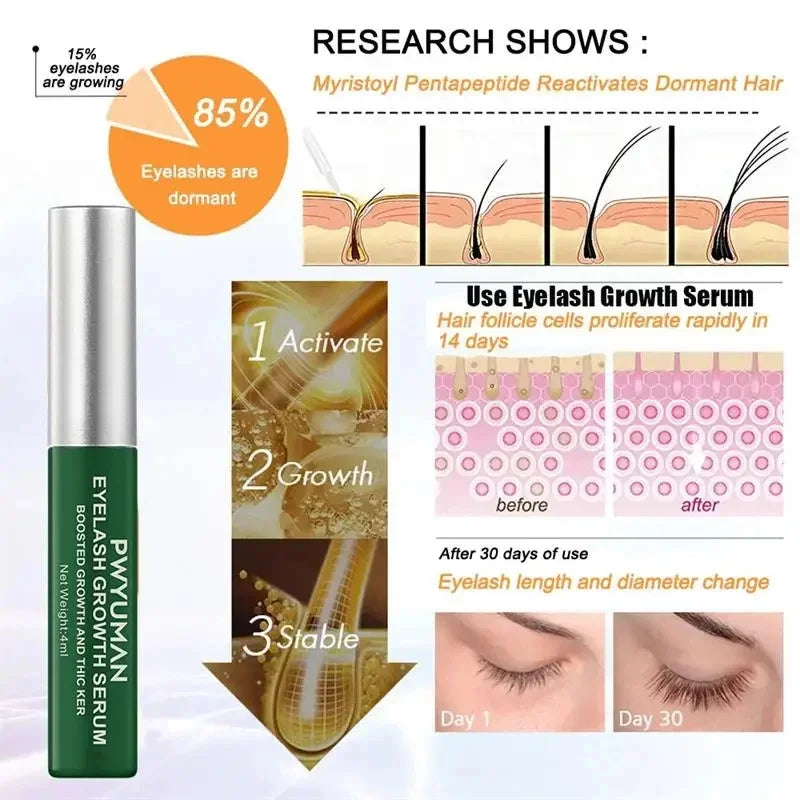NatureLuxe Lashes