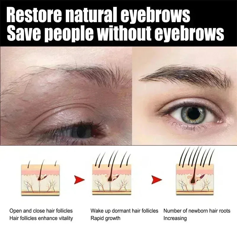 Eyelash &amp; Eyebrow Growth Serum