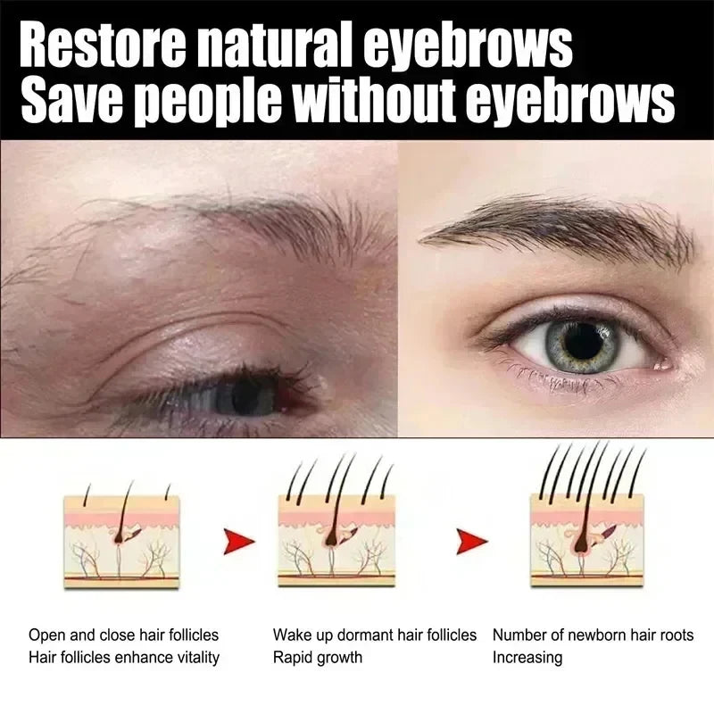Eyelash &amp; Eyebrow Growth Serum