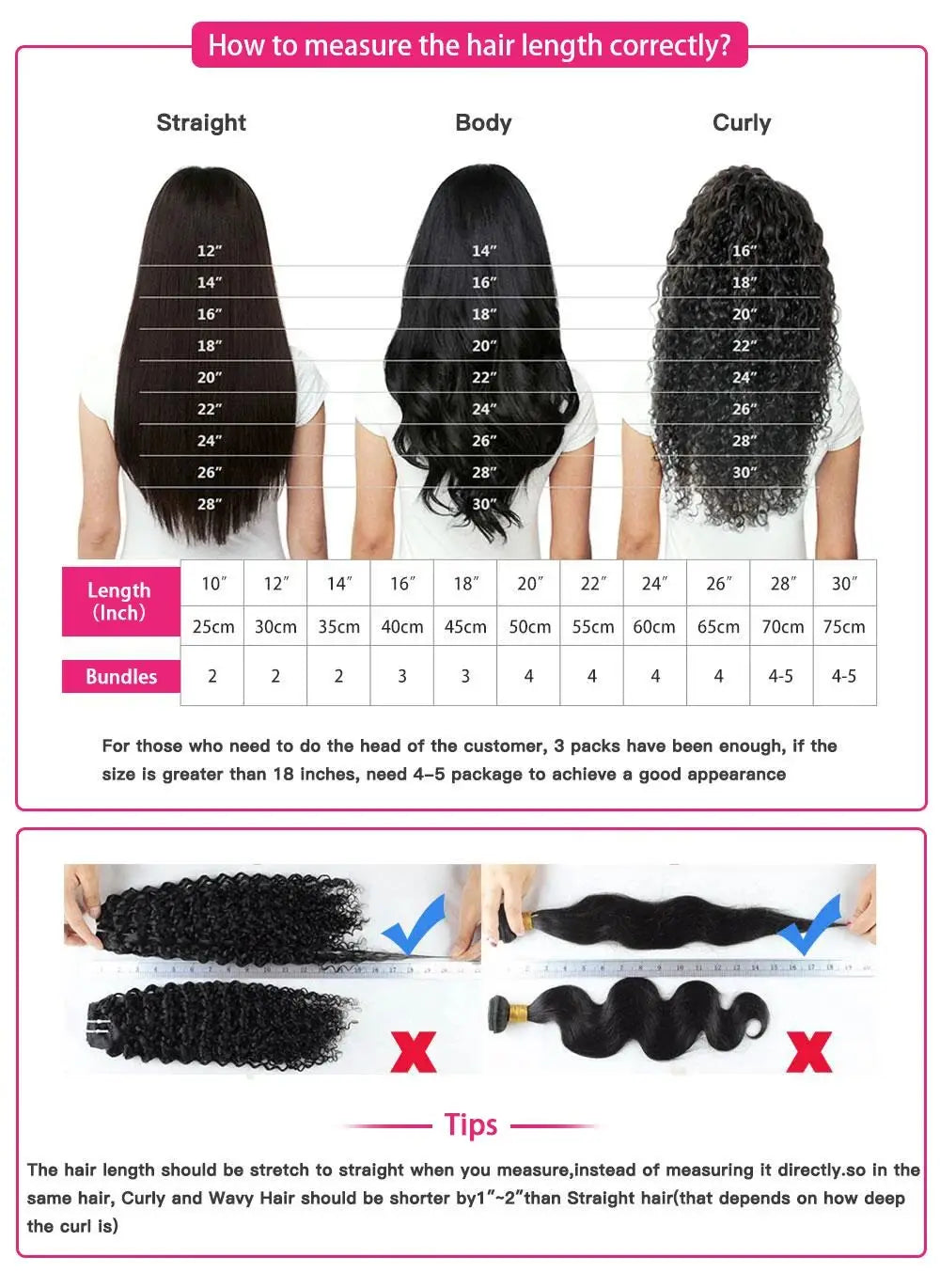 13x4 Lace Front Bob Wig – 100% Vietnamese Human Hair