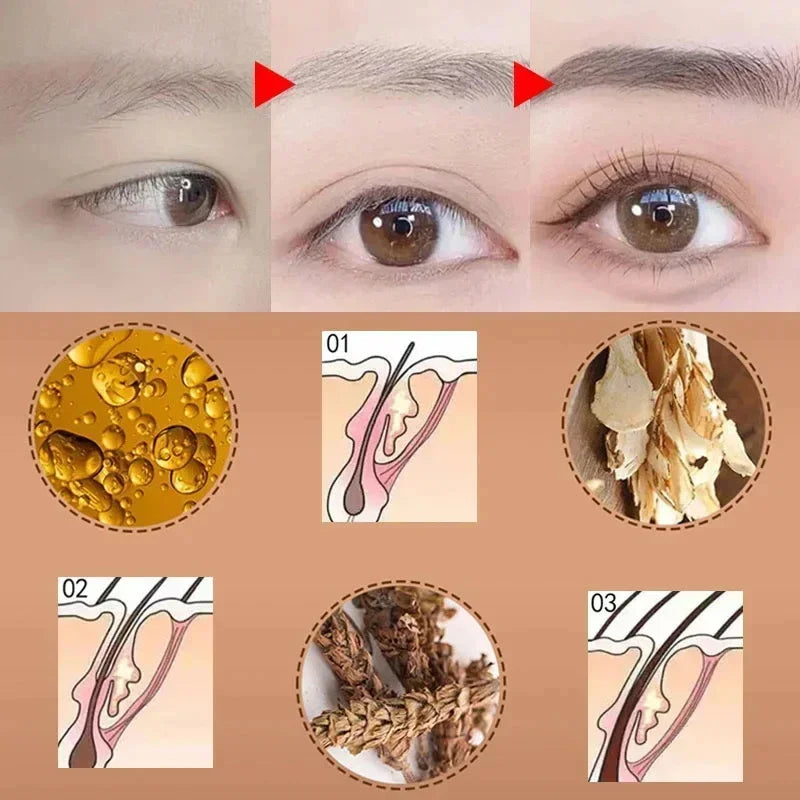 Eyelash &amp; Eyebrow Growth Serum