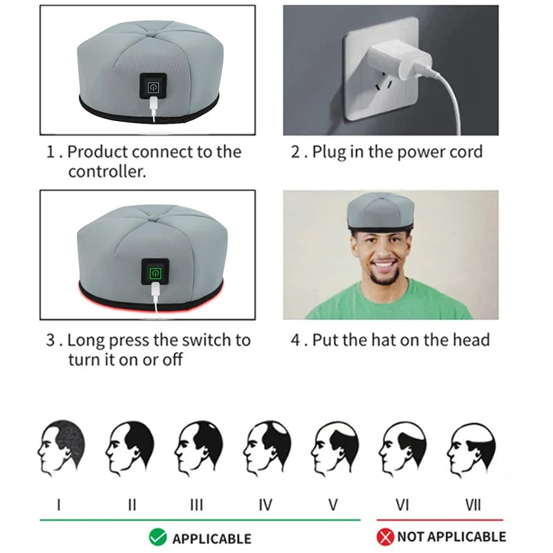 RedGrow LED Therapy Cap