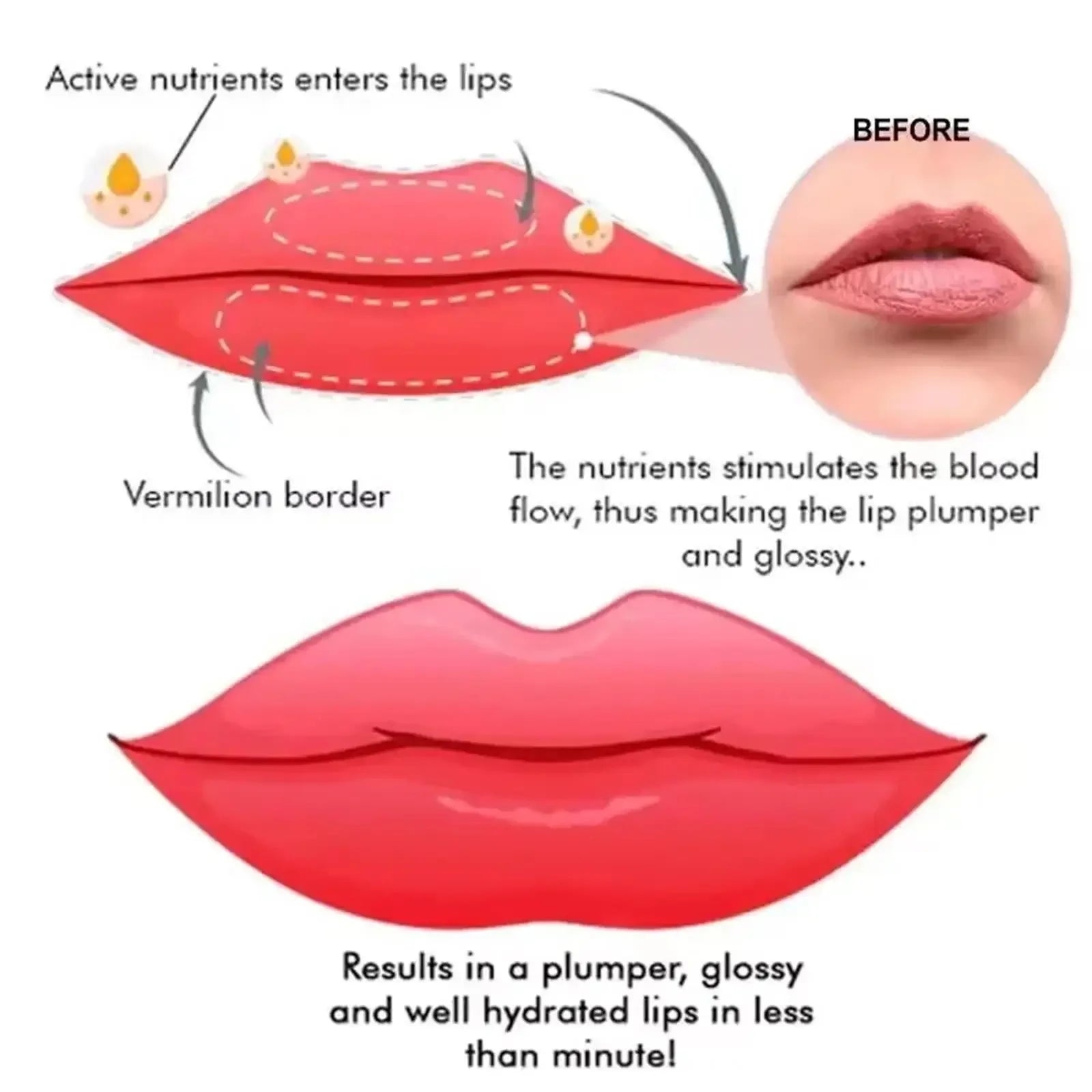 Natural Lip Plumping