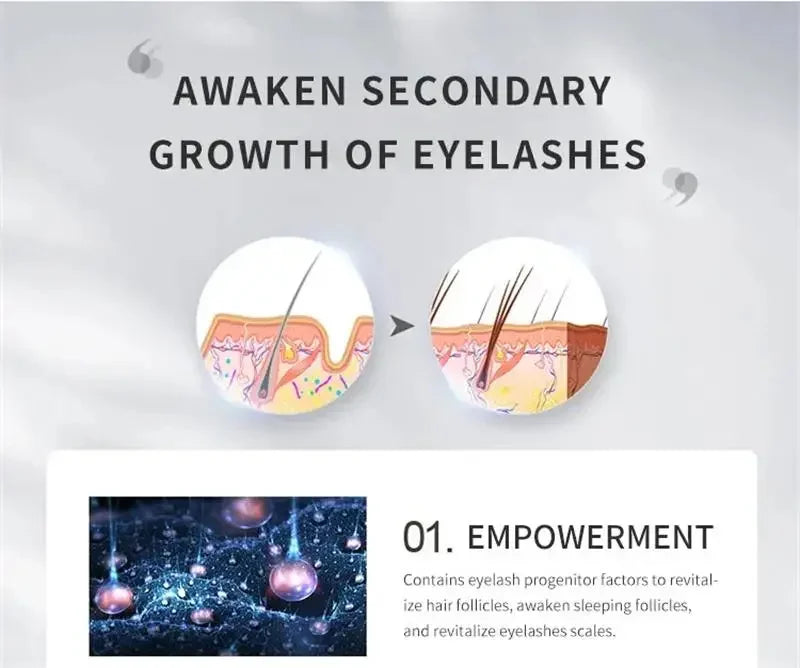Eyelash &amp; Eyebrow Growth Serum