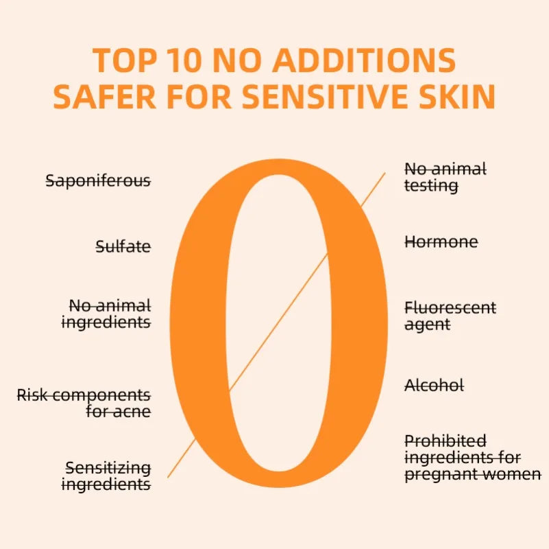 Radiance Peel Gel