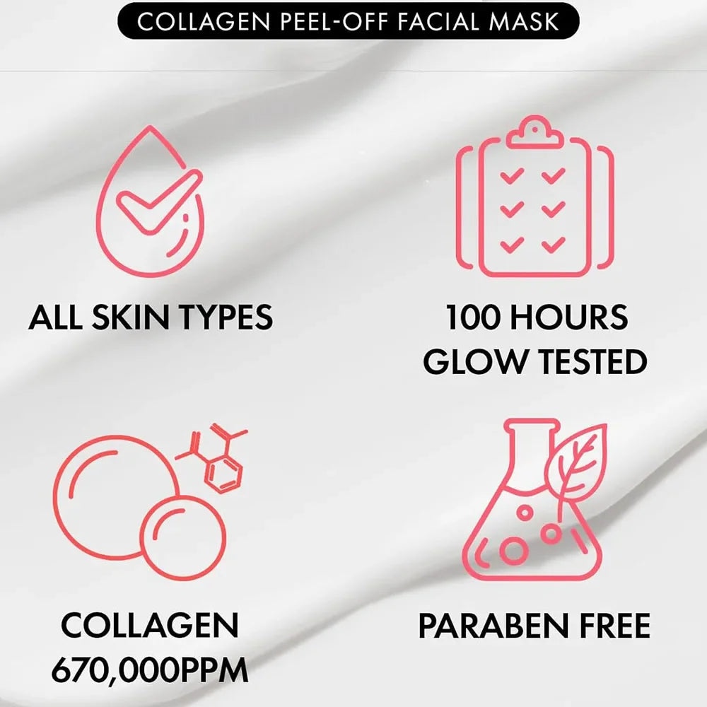 High-Potency Collagen Wrapping Face Mask