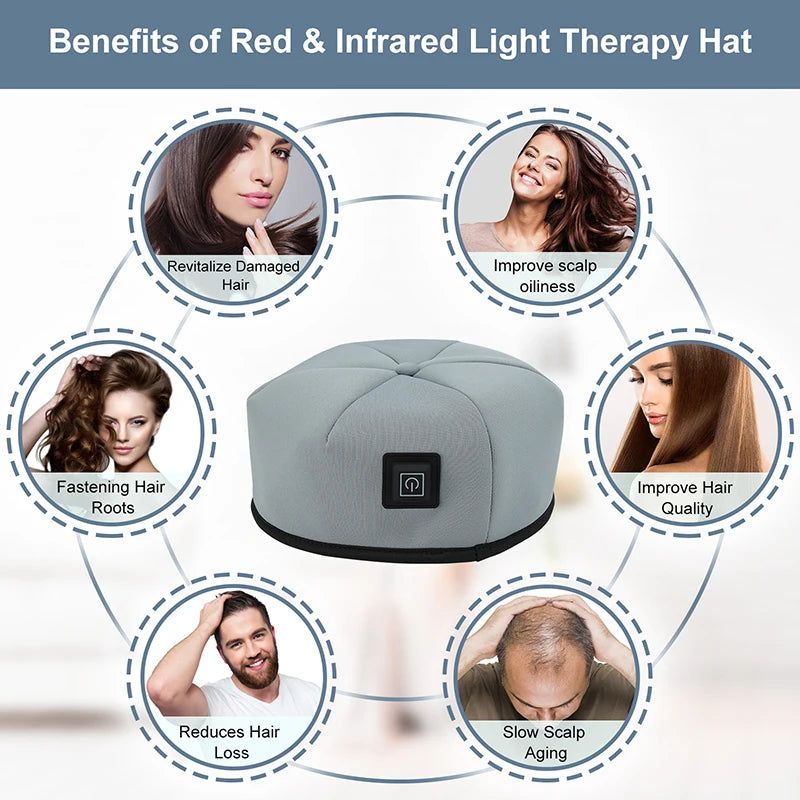 RedGrow LED Therapy Cap