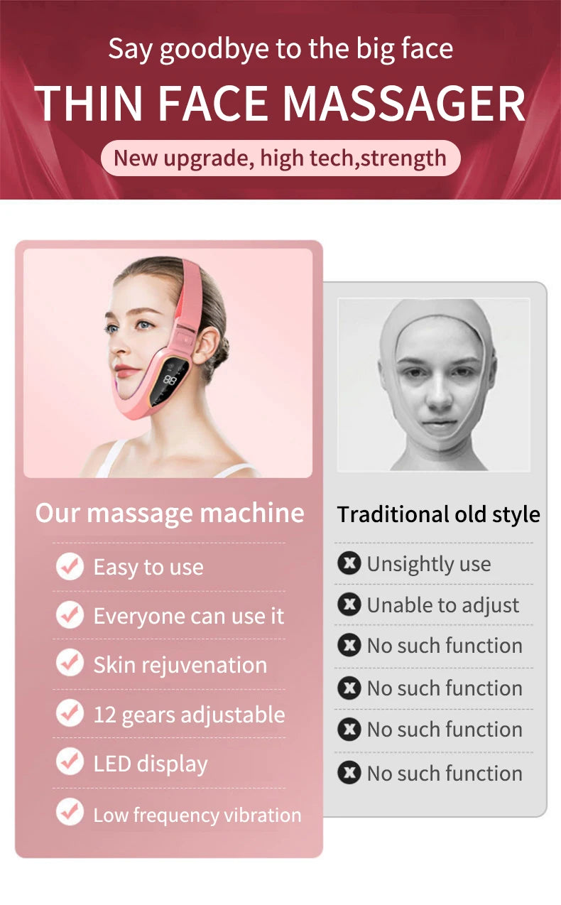 LumiVibe Facial Slimming Massager