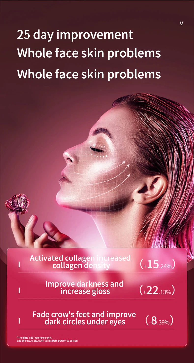 LumiVibe Facial Slimming Massager