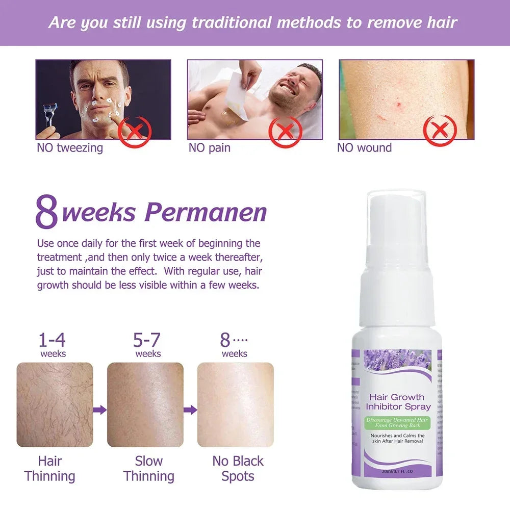 Hair Inhibitor Spray Slows Hair Regrowth Naturally