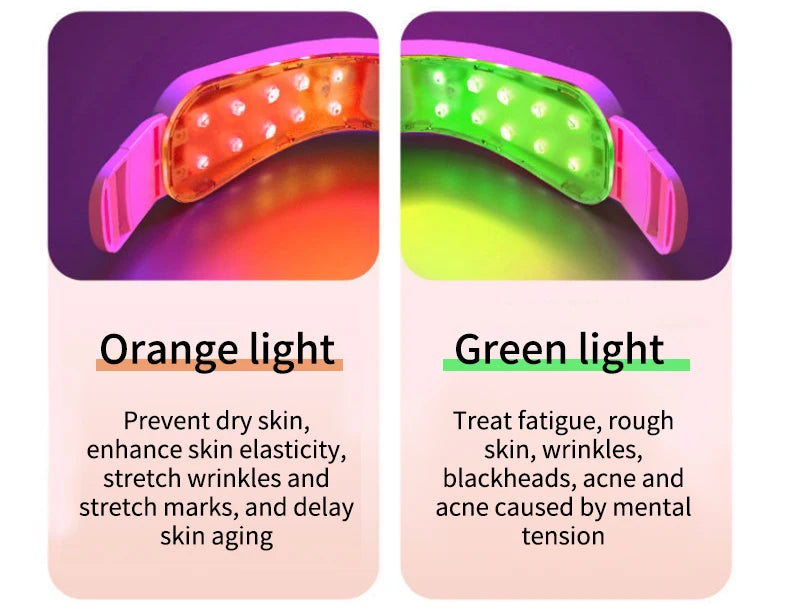 LumiVibe Facial Slimming Massager