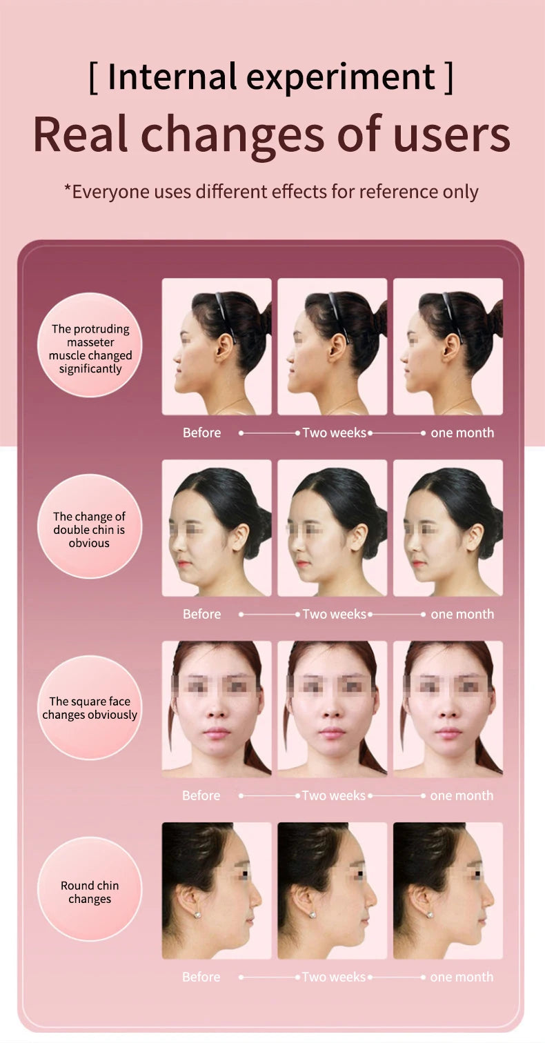 LumiVibe Facial Slimming Massager