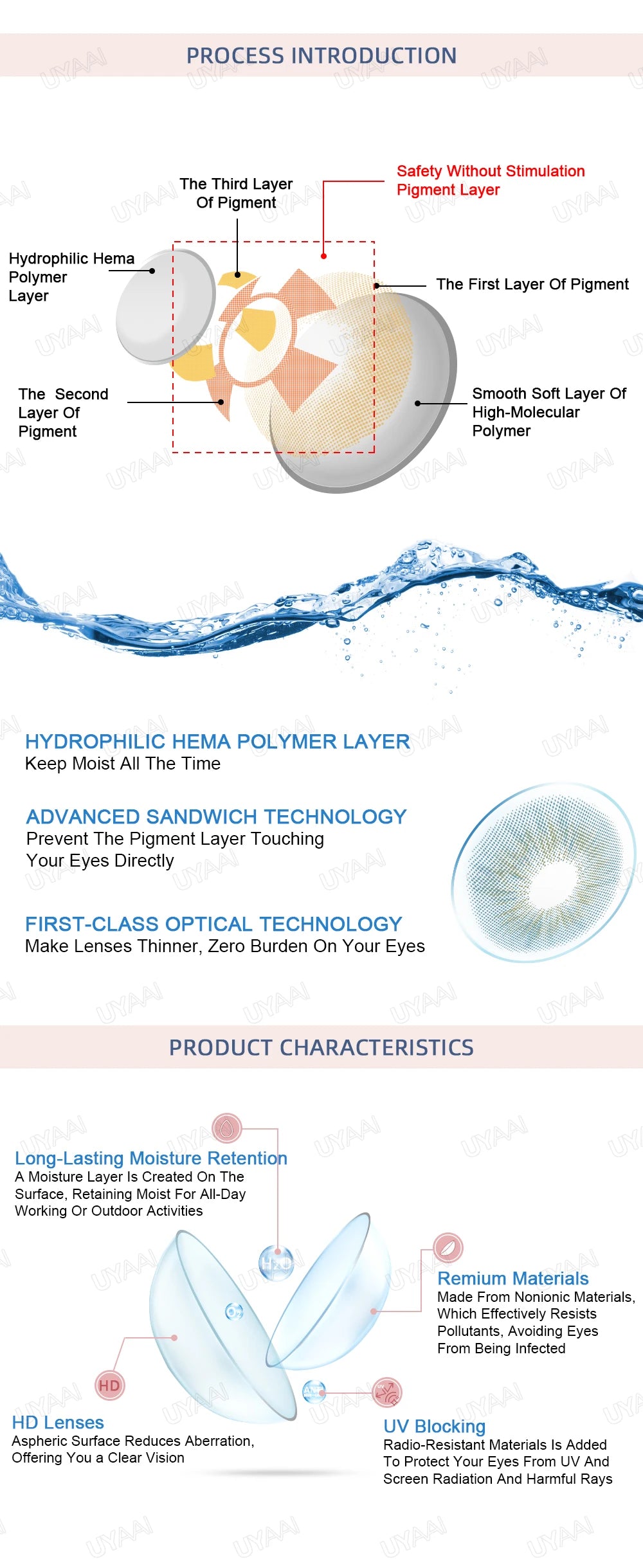 Natural Colored Pupils Urban Green Eyes Lenses