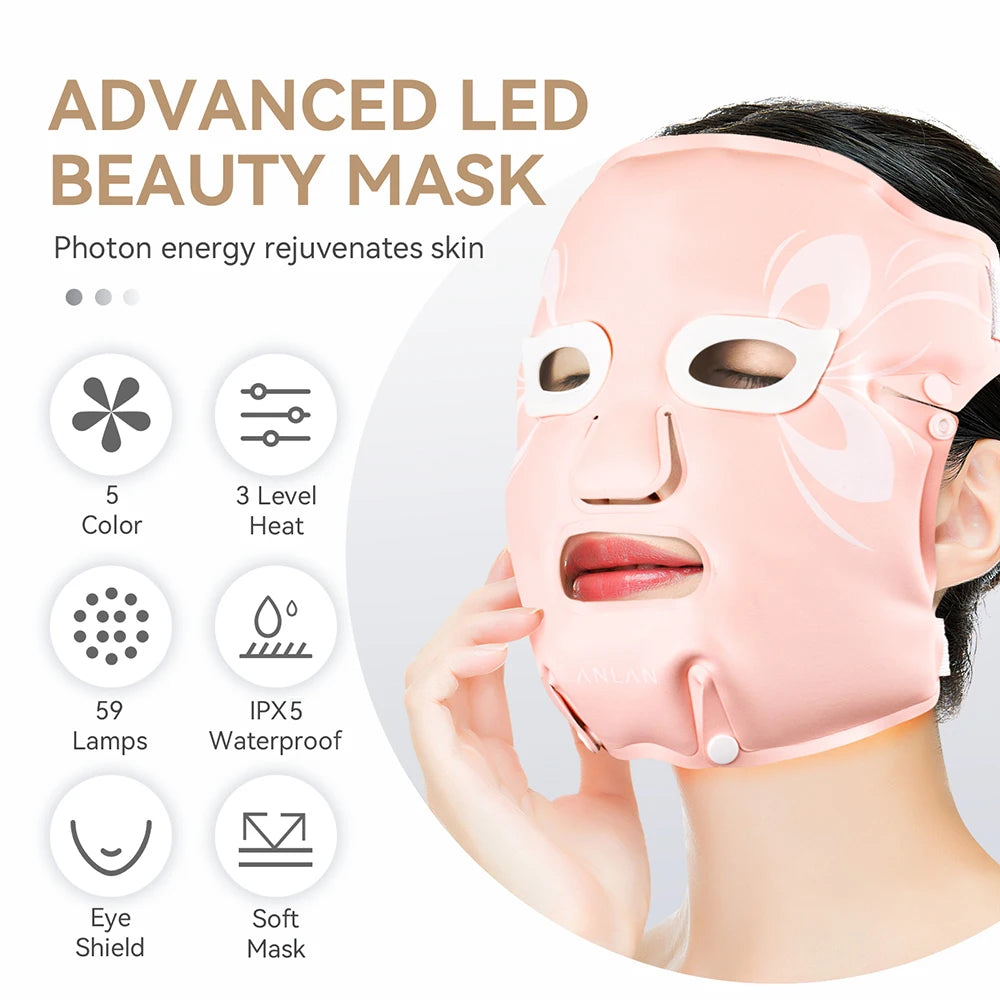 New LED Beauty Mask – Photon Energy Skin Rejuvenation