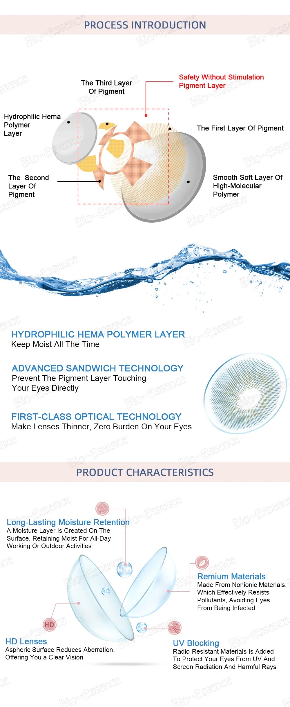 Natural Beauty Color Contact Lenses – 2PCS (1-Year Use)