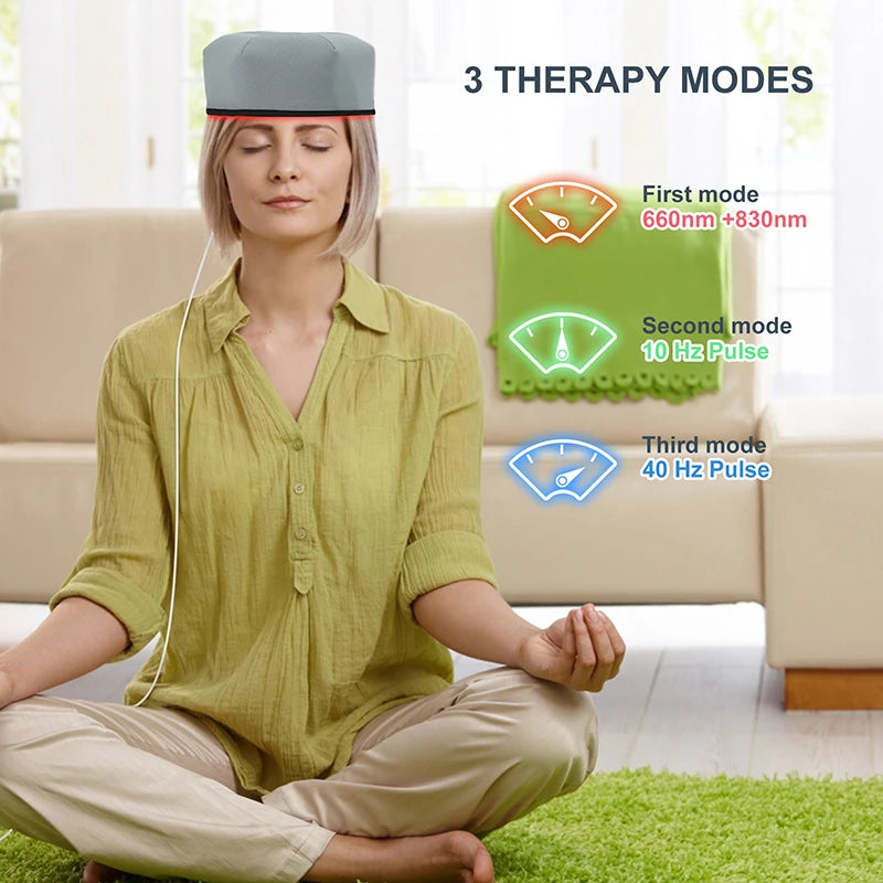 RedGrow LED Therapy Cap