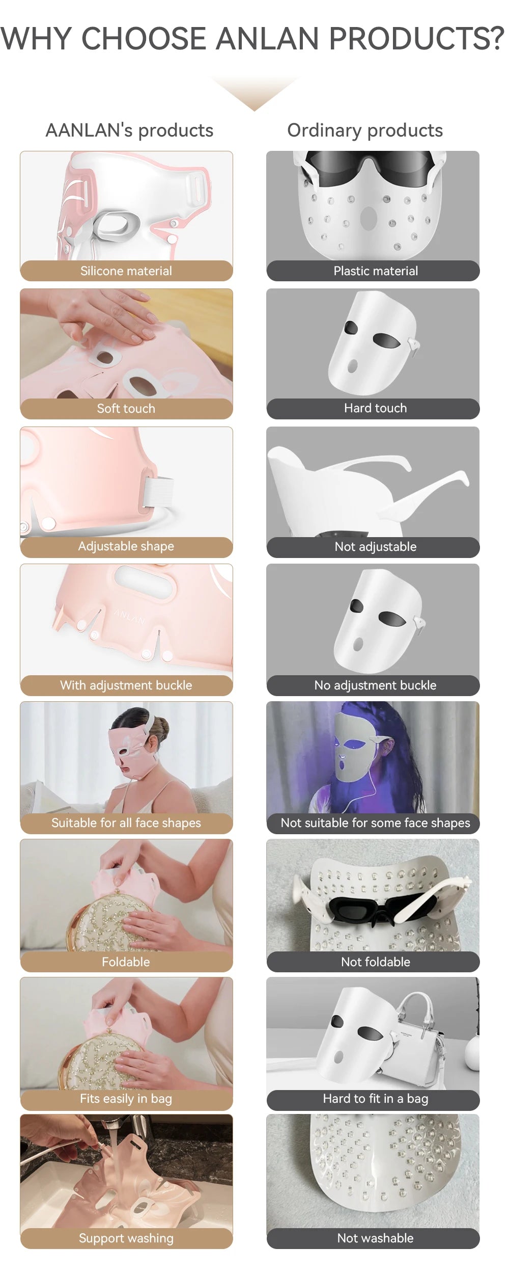 New LED Beauty Mask – Photon Energy Skin Rejuvenation