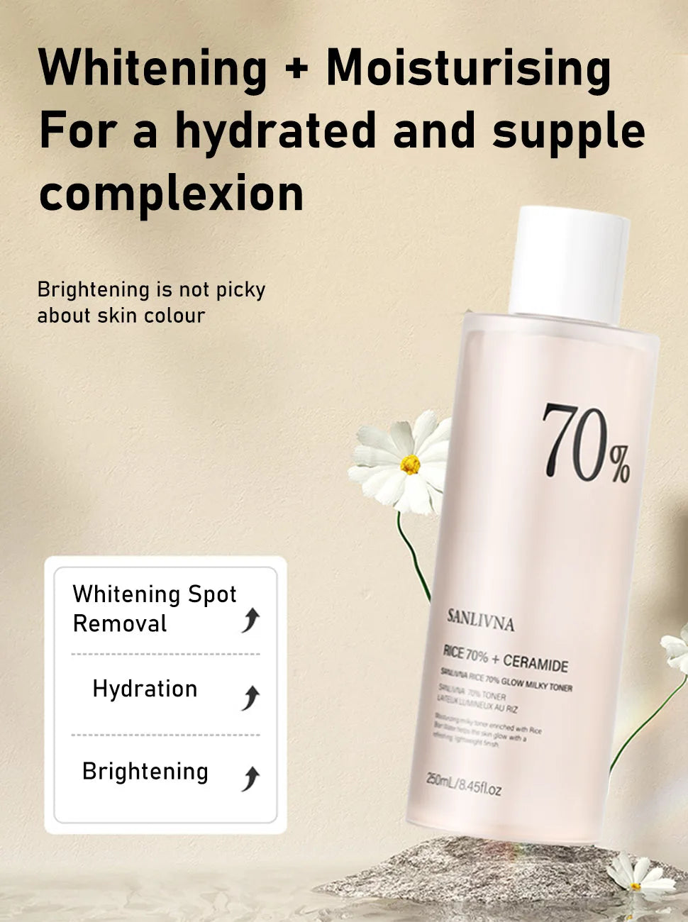 Rice Skincare Set – Toner, Serum &amp; Cleansing Foam