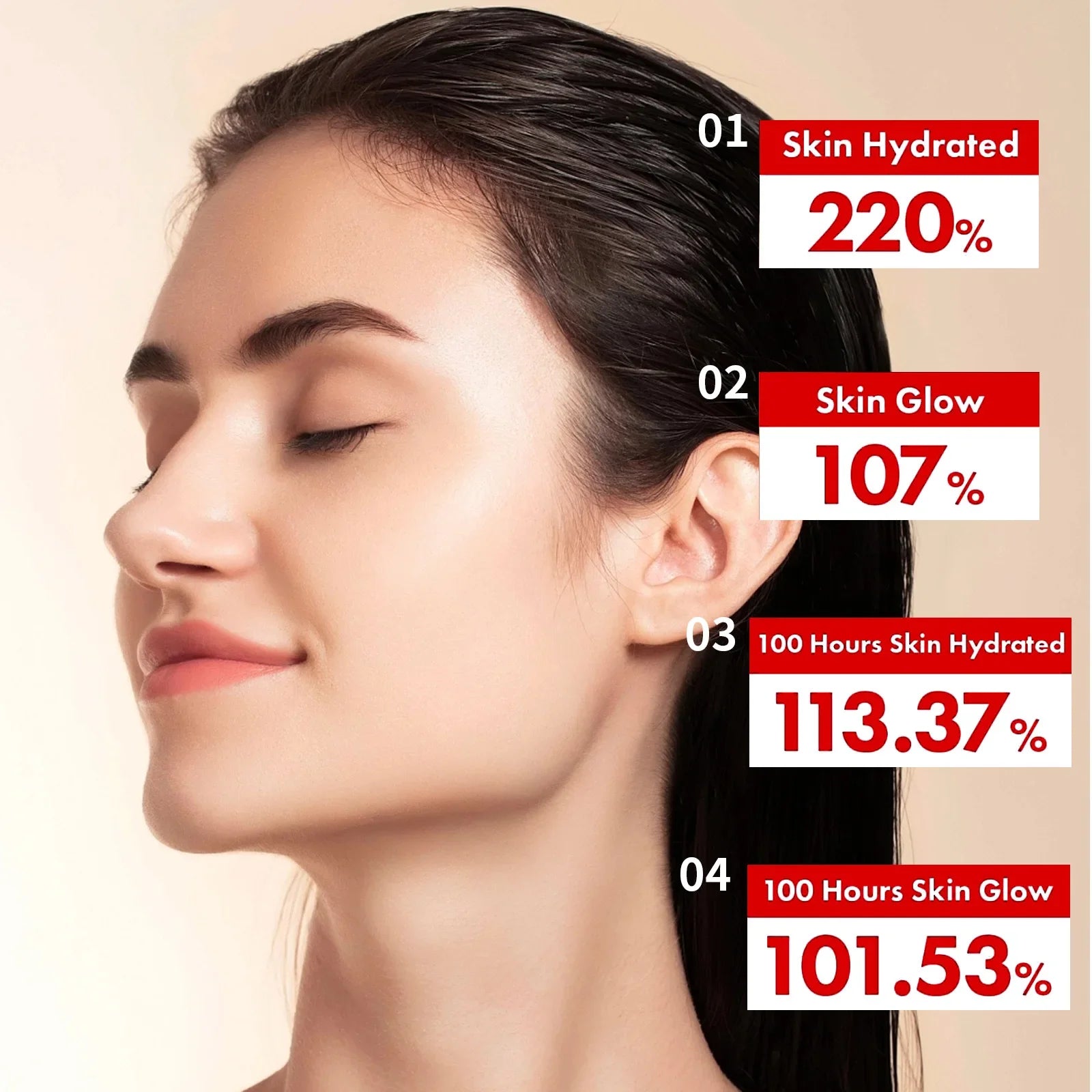 High-Potency Collagen Wrapping Face Mask
