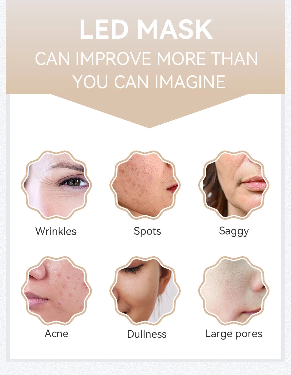 New LED Beauty Mask – Photon Energy Skin Rejuvenation